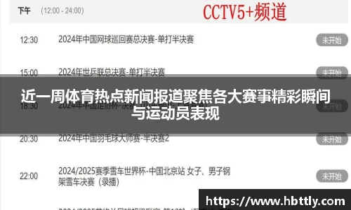 近一周体育热点新闻报道聚焦各大赛事精彩瞬间与运动员表现
